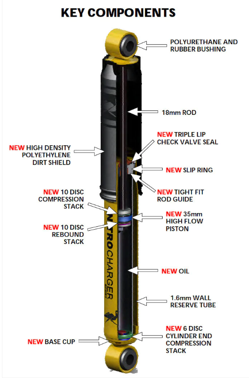 Old Man Emu 60066 Front Nitrocharger Sport Shock for 07-18 Jeep Wrangler JK with 0-2.5&quot; Lift